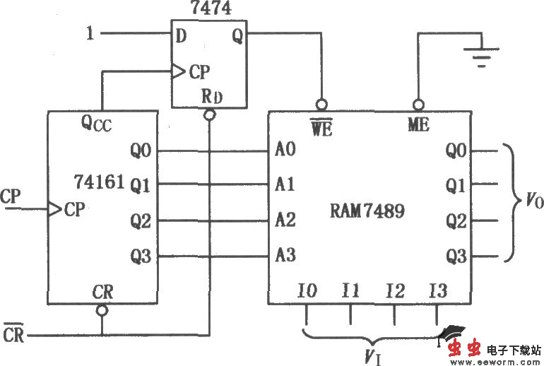 读／写存储器RAM7489组成的延时电路