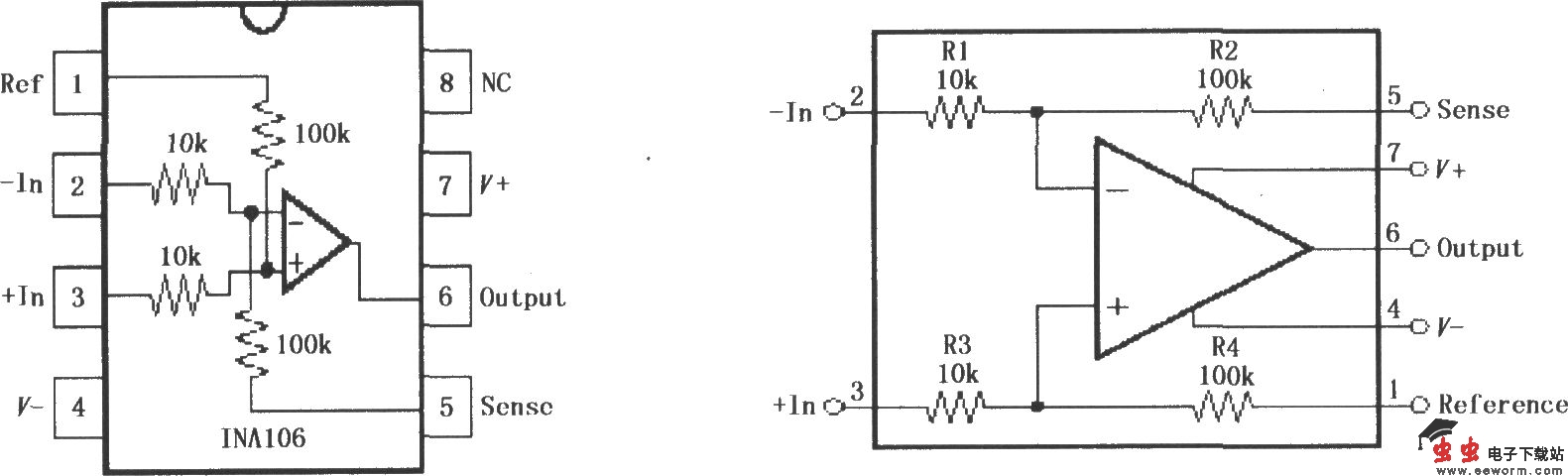 INA106精密增益差分放大器