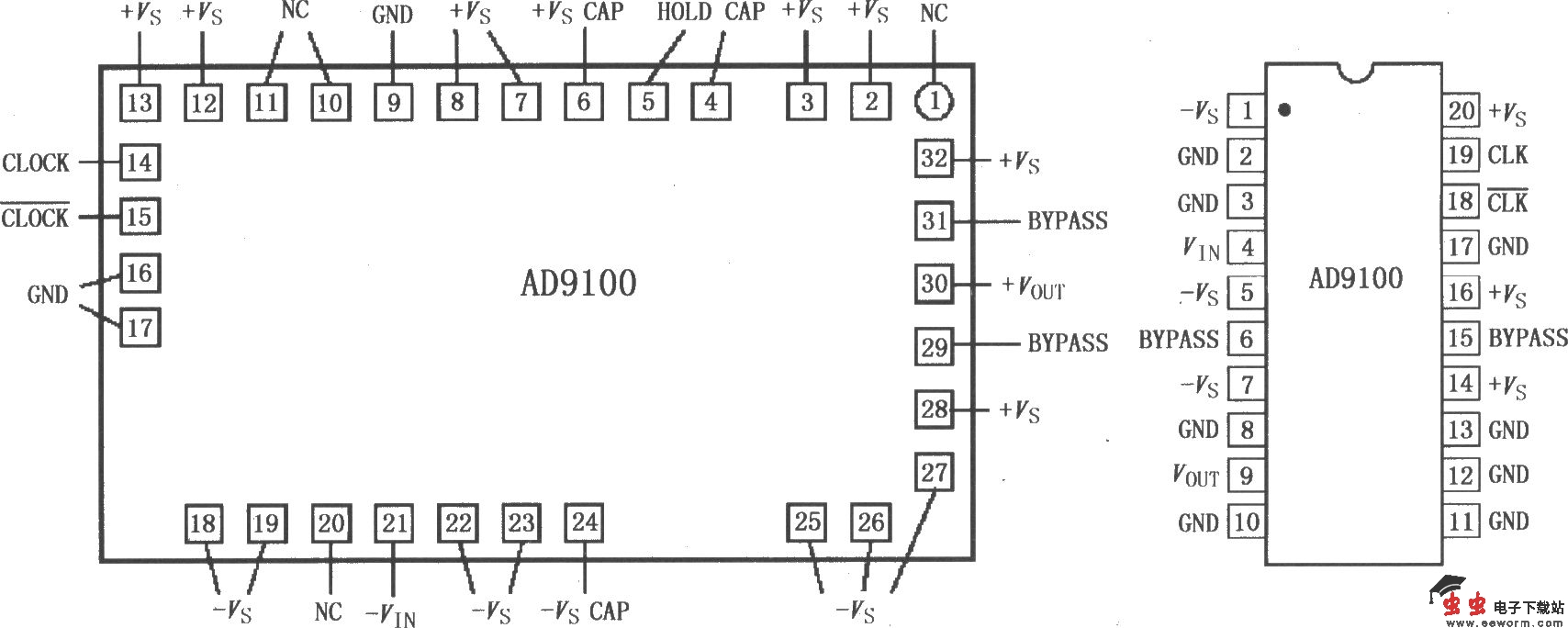 采样保持放大器AD9100超高速跟踪保持放大器
