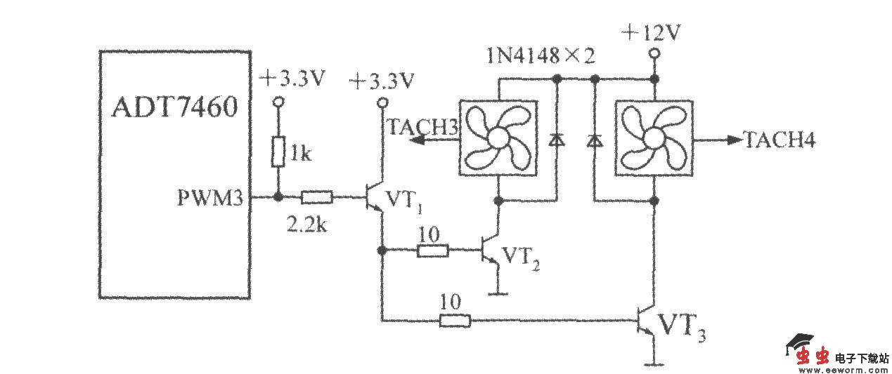 利用智能化远程热风扇控制器ADT7460的PWM3端同时驱动两台三线风
