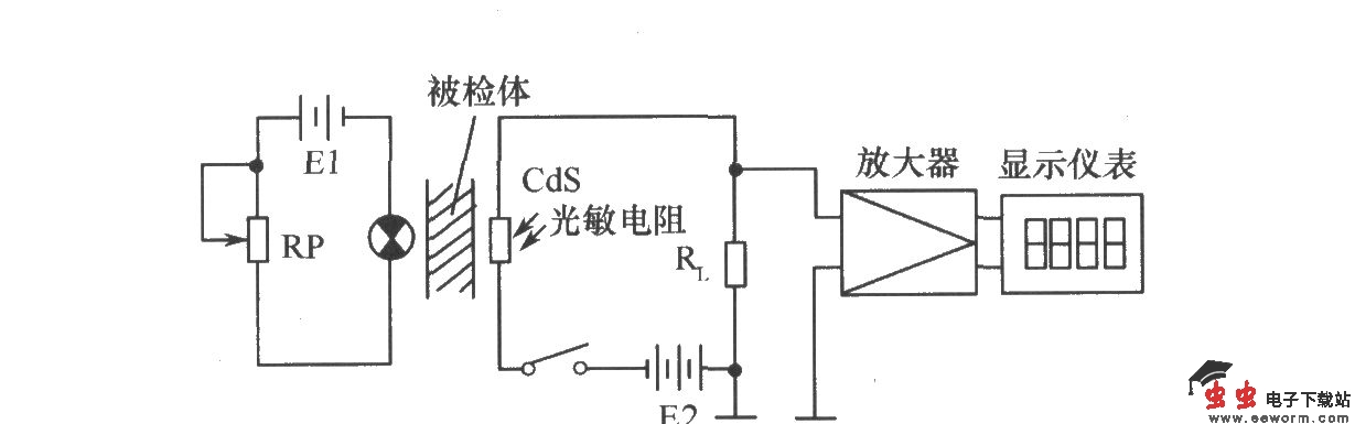 比色计和浓度计电路