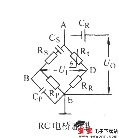 RC电桥与RC电桥振荡电路