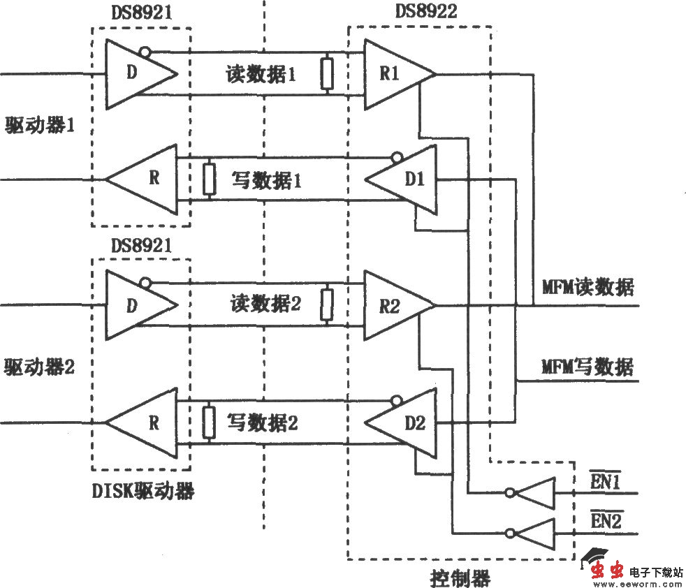 DS8922差分线路驱动器和接收器