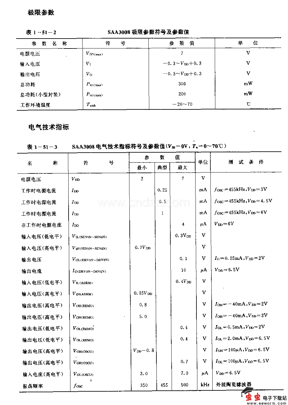 SAA3008红外线遥控发射电路