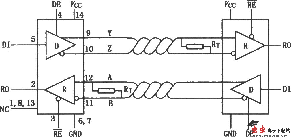 MAX489／491  低功耗收发器