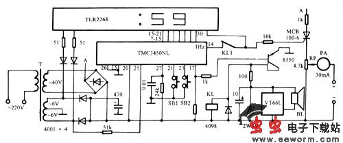 骨质增生治疗仪(1)