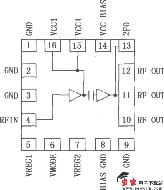 RF2162 900MHz线性放大器