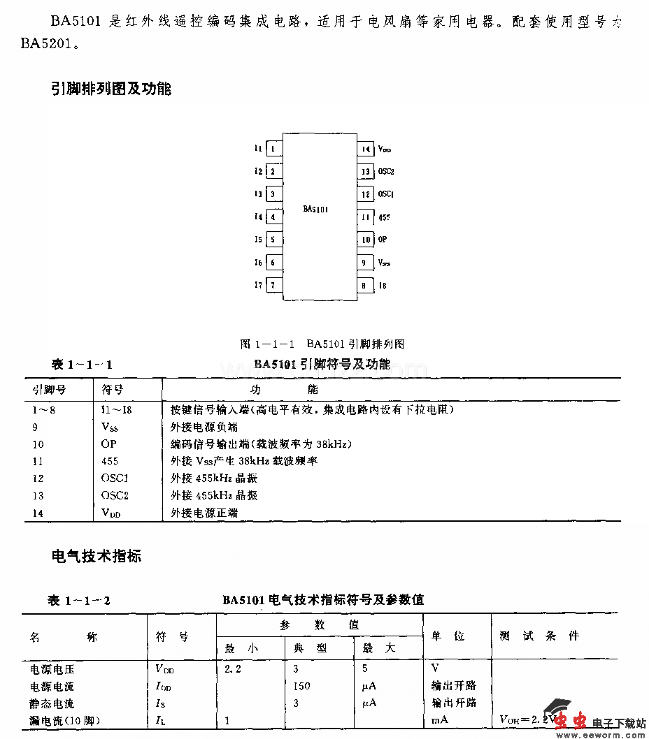 BA5101(家用电器)红外线遥控编码电路