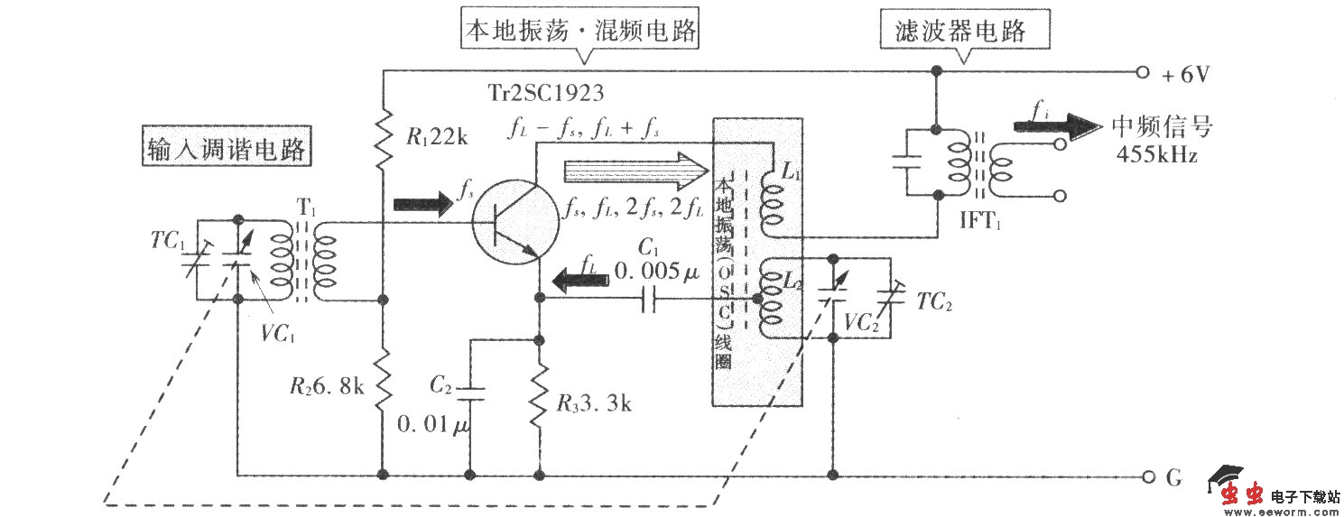 自激式频率变换电路