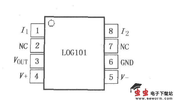 LOG101／104精密对数和对数比率放大器