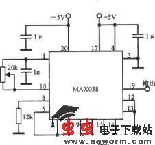 MAX038多种波形振荡器