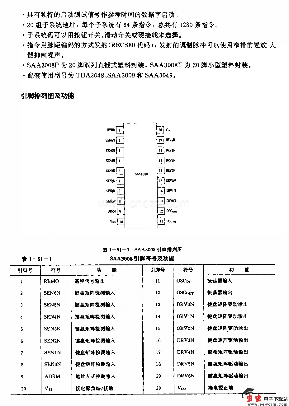 SAA3008红外线遥控发射电路