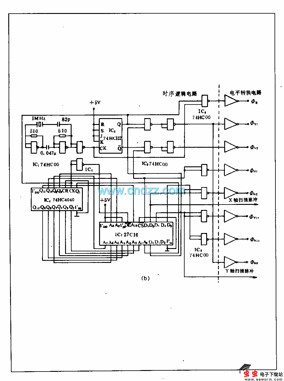 MOS图象传感器示波器成家电路
