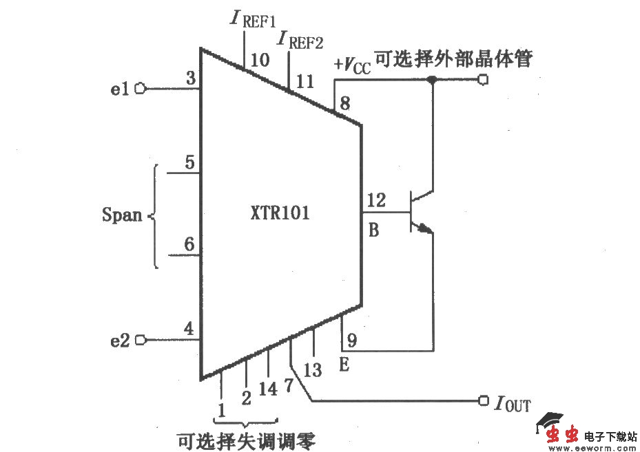 XTR101 精密低漂移4～20mA两线变送器