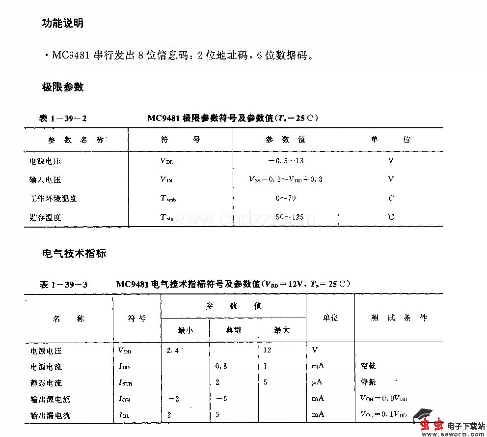 MC9481(电子玩具)迢控发射编码电路