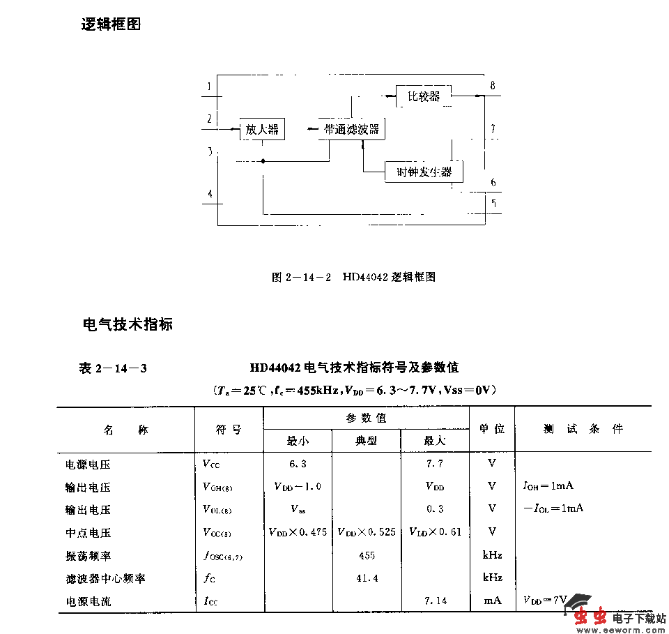HD44042 (电视机)红外线遥控接收前置放大电路