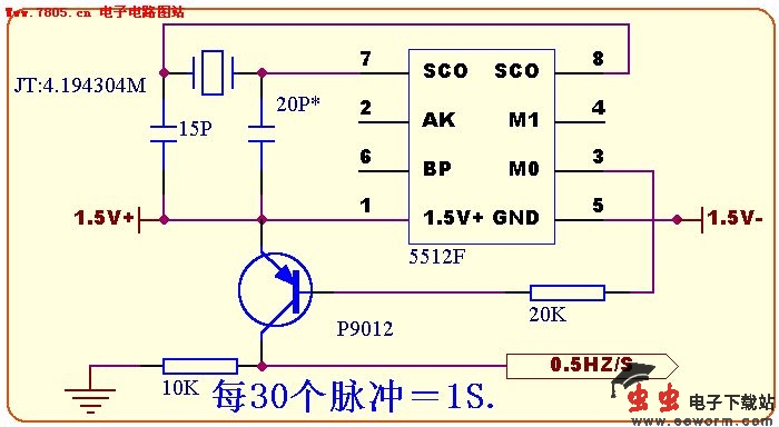 精密秒脉冲发生器电路