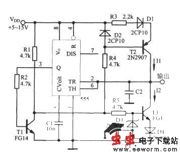 可调节的对称三角波振荡器