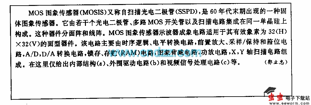 MOS图象传感器示波器成家电路