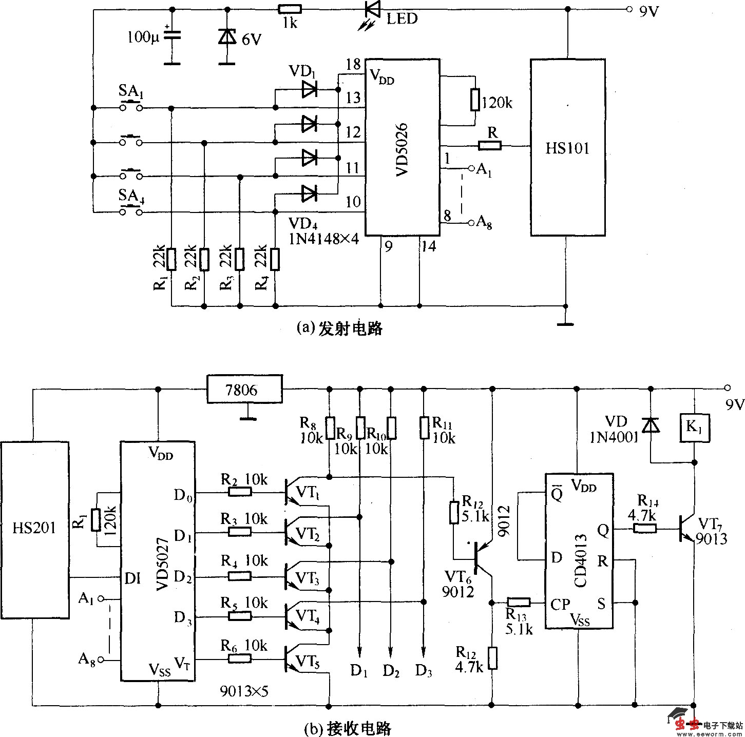 由HS101/HS201组成的四通道遥控开关