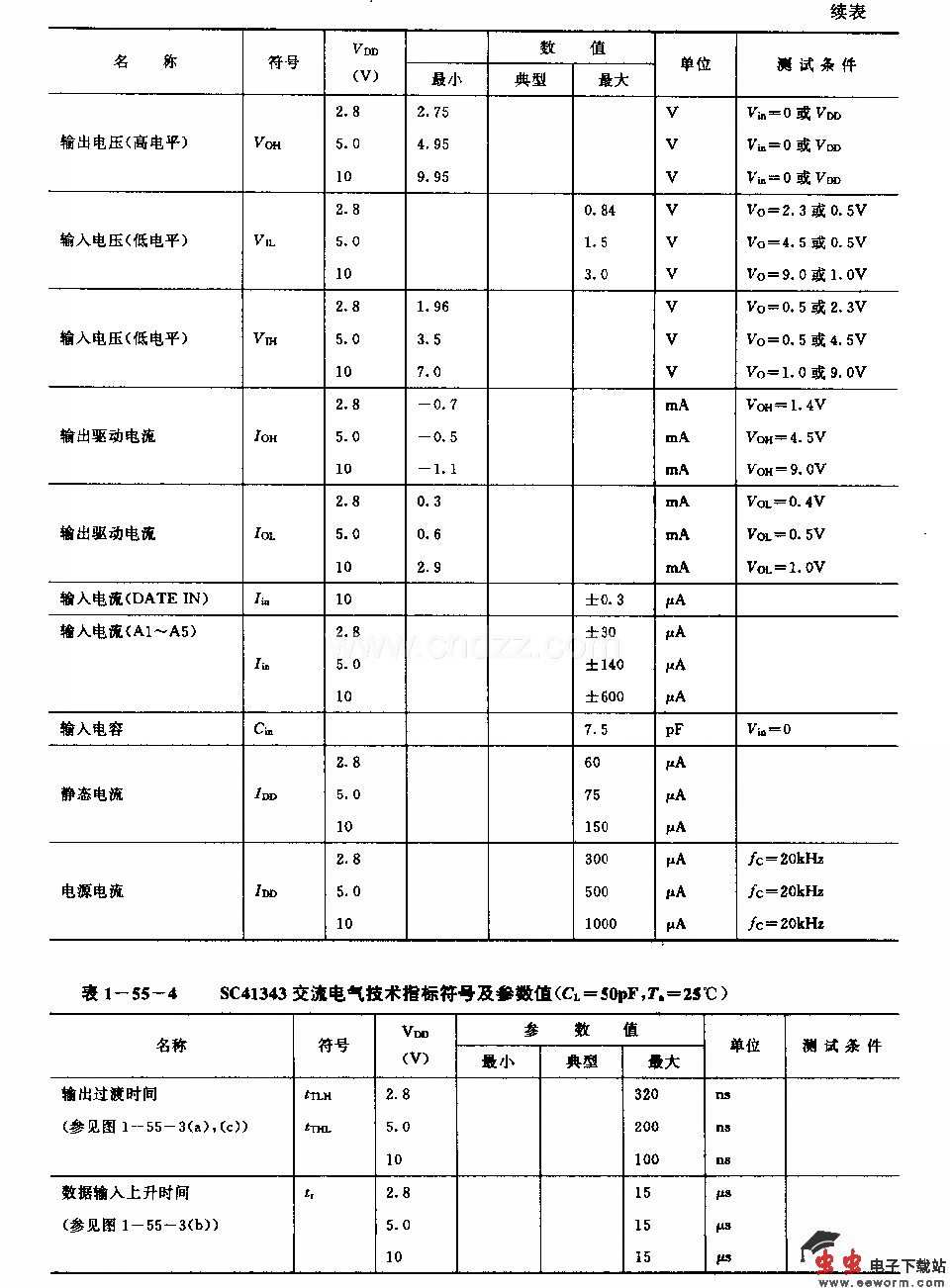SC41343(通用)红外线、超声波或射频遥控发射编码电路