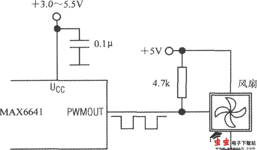 利用基于SMBus总线的智能温度控制器组成控制风扇转速的三种方式