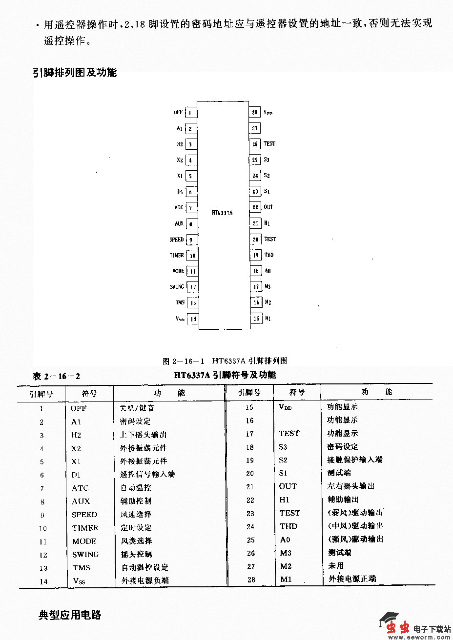 HT6337 (电风扇)红外线遥控接收译码电路