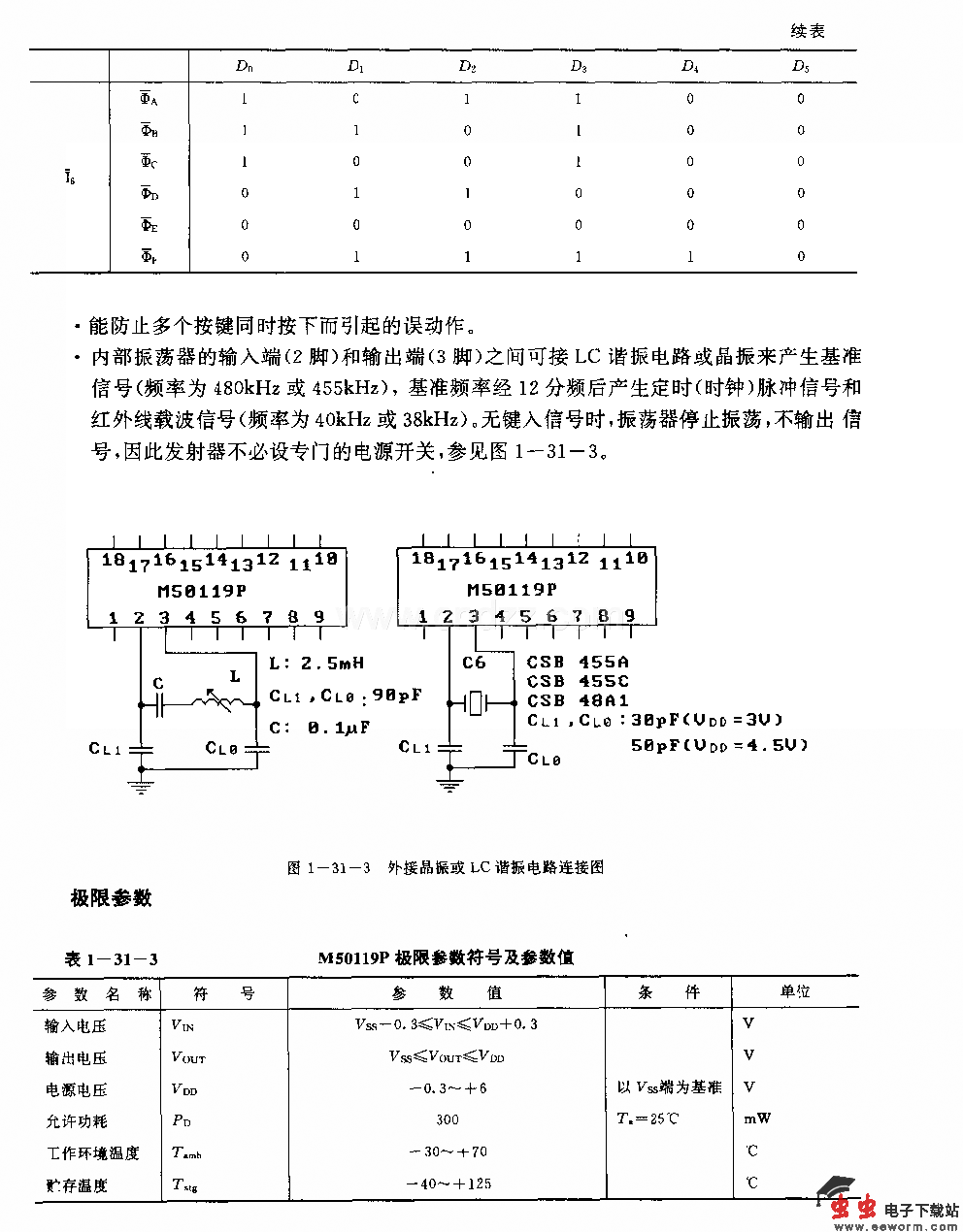 M50119F(电视机)红外线遥控发射电路