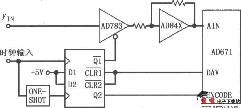 采样保持放大器AD783与AD671的接口电路