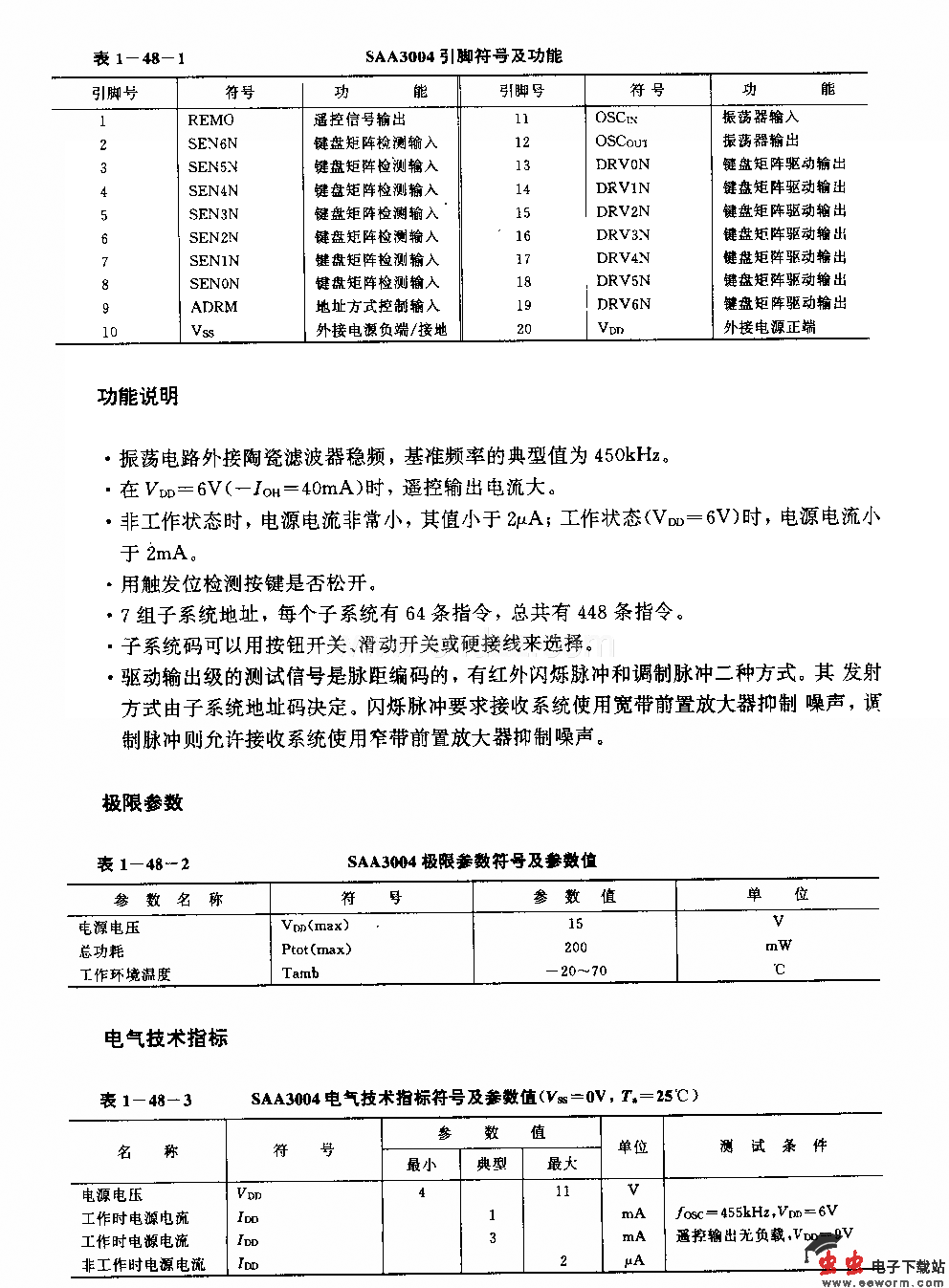SAA3004红外线遥控发射电路