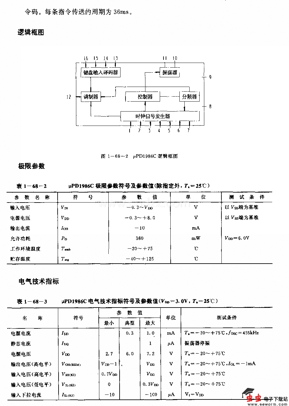 UPDl986C (电视机和录像机)红外线遥控发射电路
