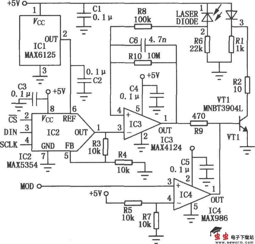 可视激光数控调制驱动器