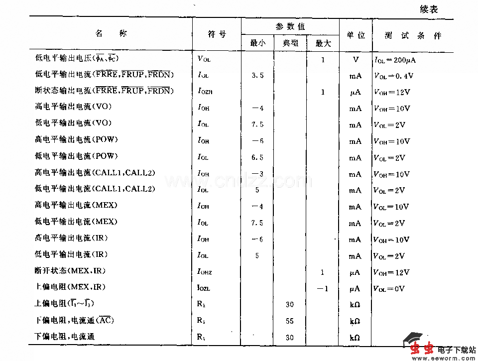 M50126P (电视机)红外线遥控接收电路