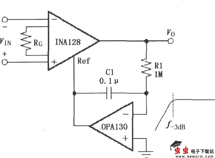 由INA128构成的交流耦合仪表放大器
