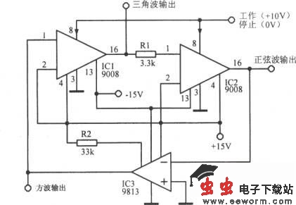 简单的多种波形振荡器