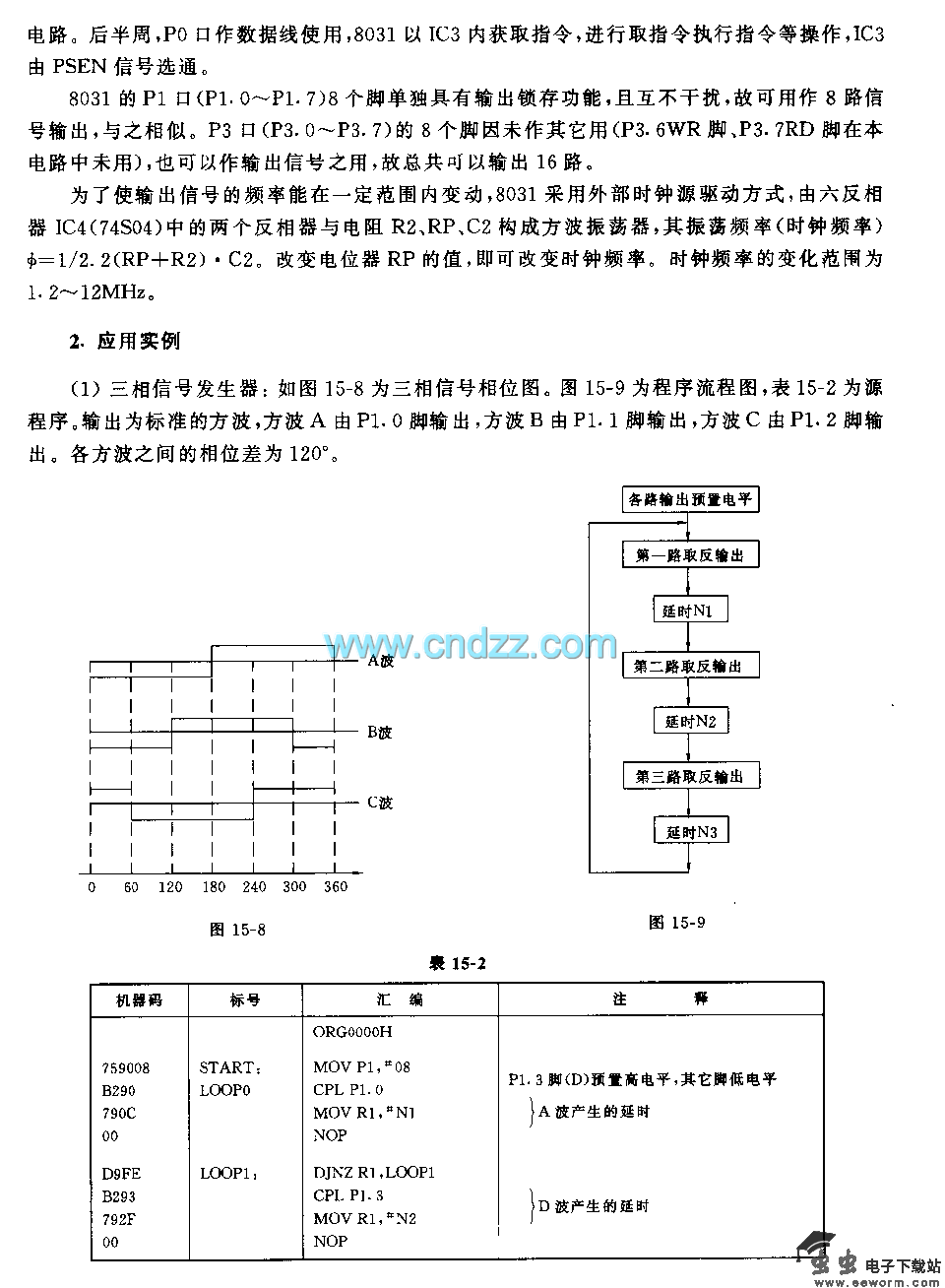 多路移相信号发生器电路