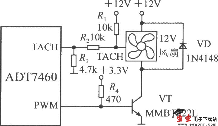 驱动一台三线风扇的电路(智能化远程热风扇控制器ADT7460)