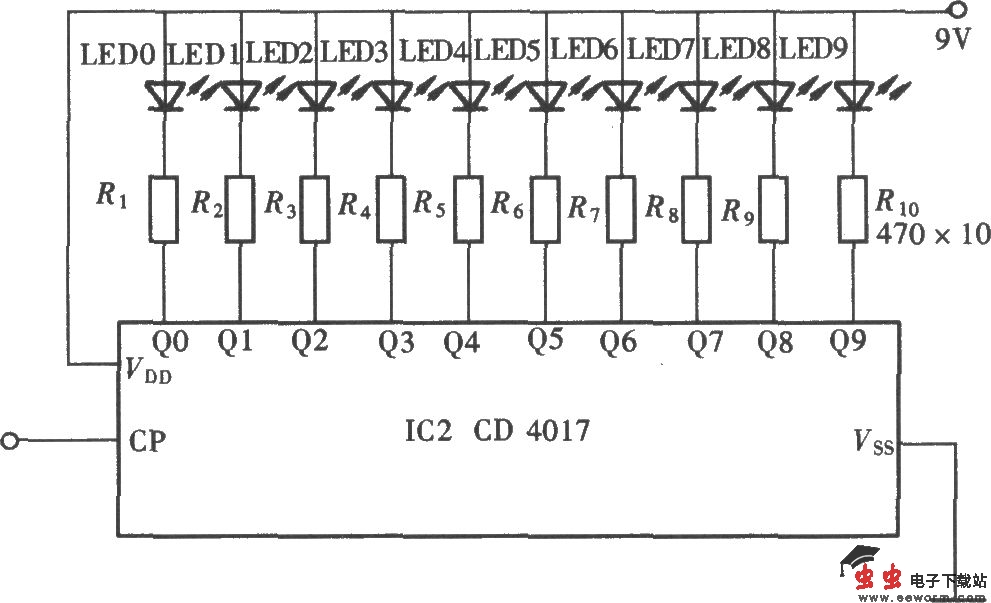 由CD4017组成的滚环运动显示电路