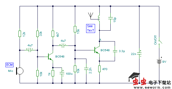 简单的FM发谢器图