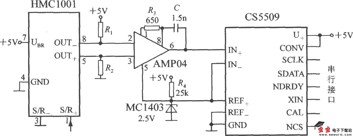 带串行接口的单轴磁场传感器(集成磁场传感器HMC1001)