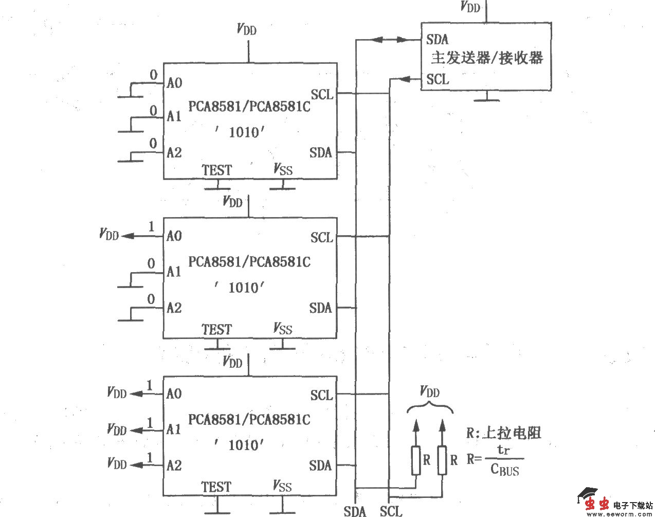 PCA8581 I2C接口 128&times;8位E2PROM