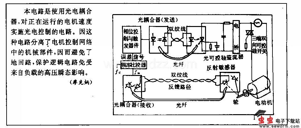 电机速度光电控制电路