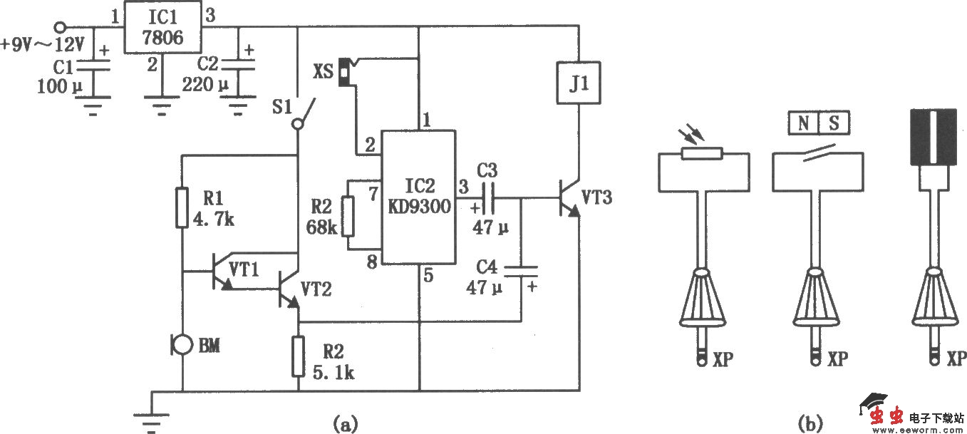 具有多重控制功能的控制器