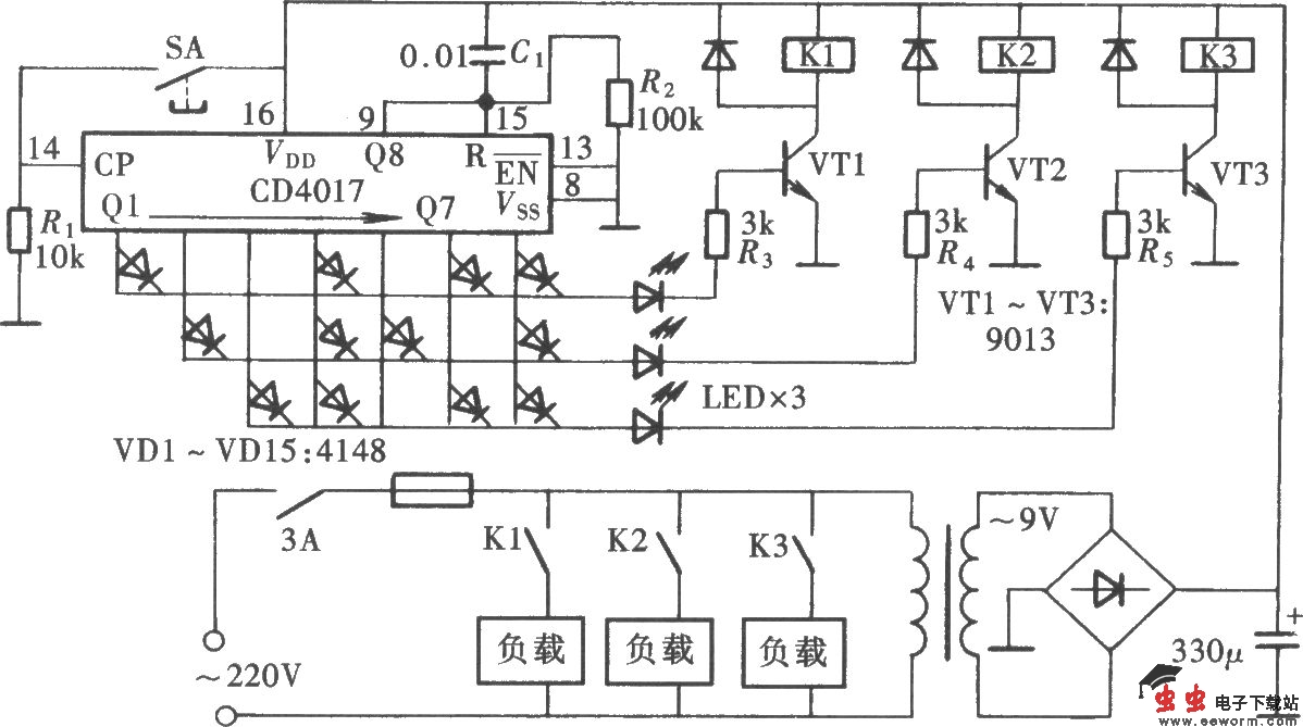 用CD4017组成多路多态控制开关