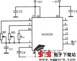 MAX038多种波形振荡器