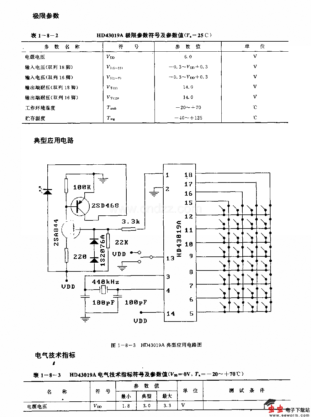 HD43019A(电视机和录像机)红外线遏控发射电路