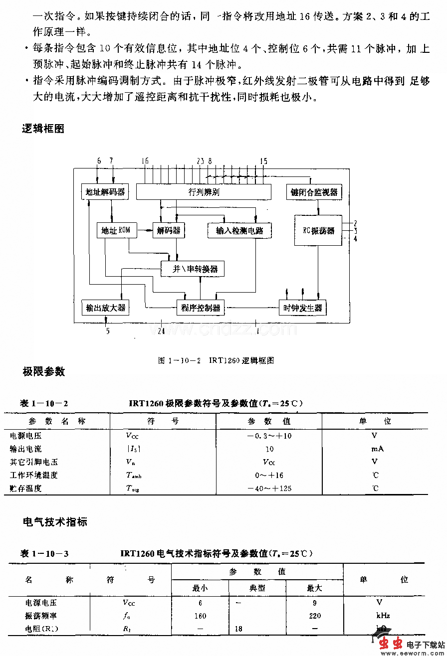1RTl260(电视机和录候机)红外线遥控发射电路