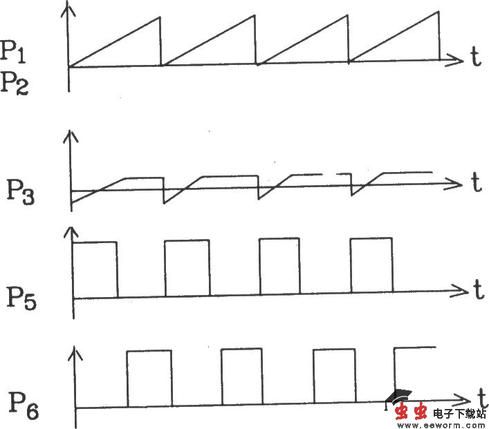 脉宽调制器LZ210应用电路图