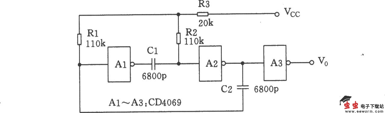 CMOS门压控振荡器