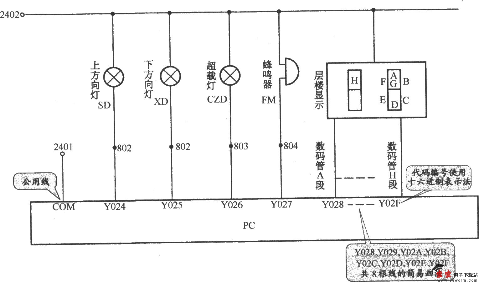 北京图捷电梯控制柜